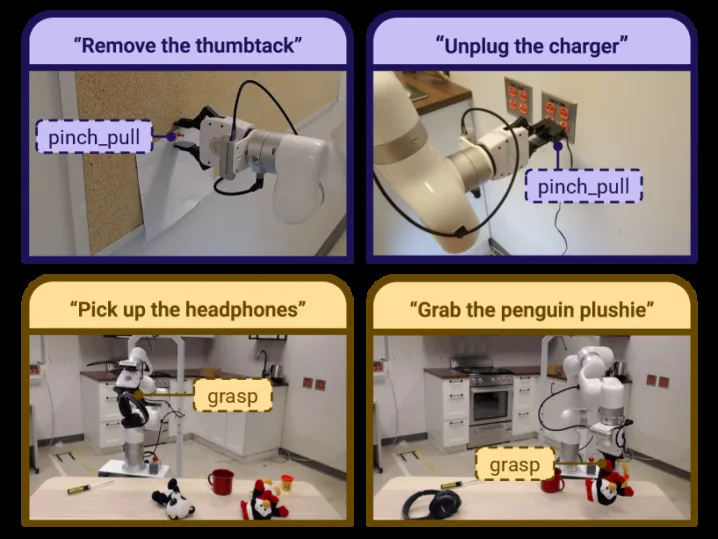 Agentic Scene Policies: Unifying Space, Semantics, and Affordances for Robot Action