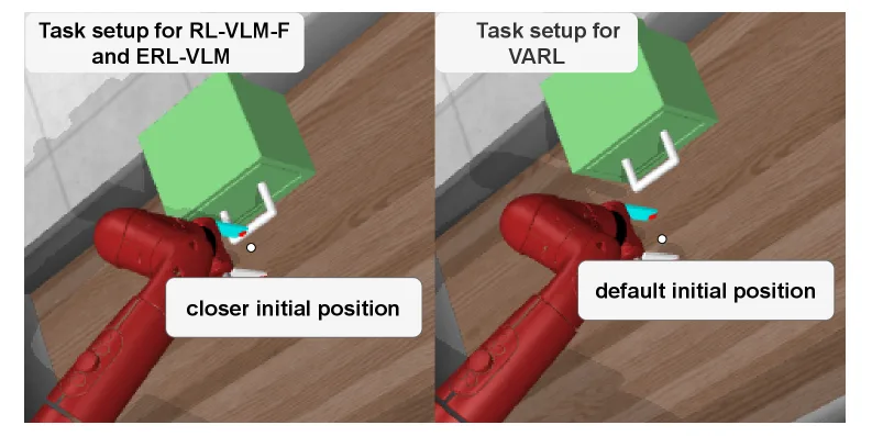 Teaching RL Agents to Act Better: VLM as Action Advisor for Online ...