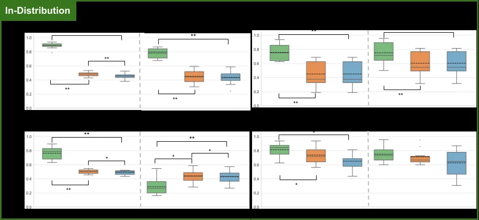 INSIGHT: INference-time Sequence Introspection for Generating Help Triggers in Vision-Language-Action Models