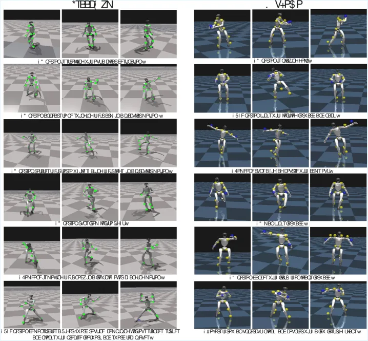 From Language to Locomotion: Retargeting-free Humanoid Control via Motion Latent Guidance
