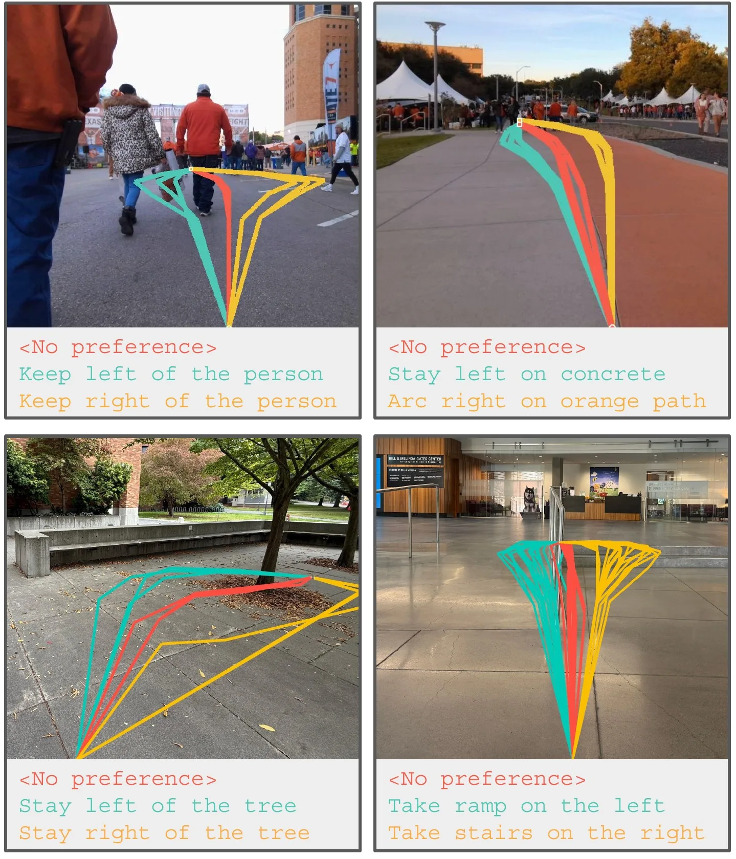 VAMOS: A Hierarchical Vision-Language-Action Model for Capability-Modulated and Steerable Navigation