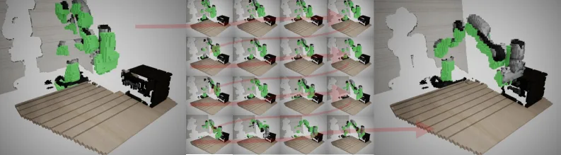 Avi: Action from Volumetric Inference