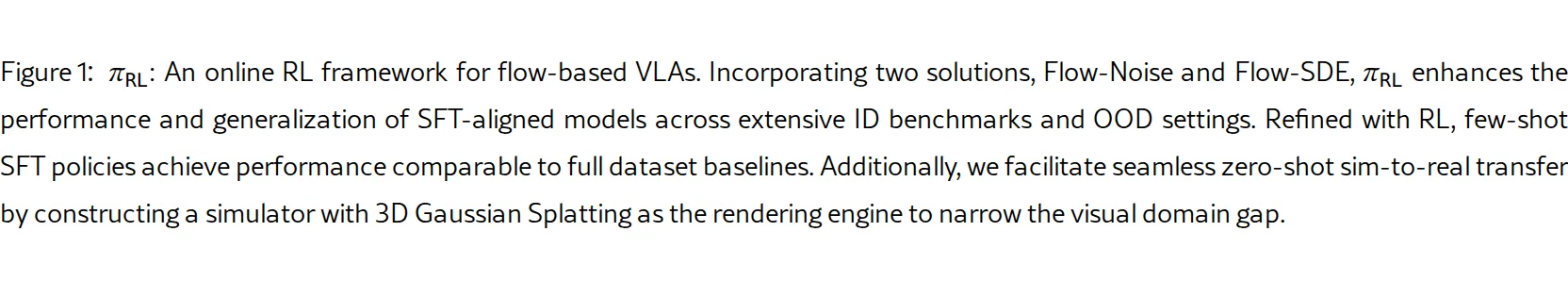 $π_\texttt{RL}$: Online RL Fine-tuning for Flow-based Vision-Language-Action Models