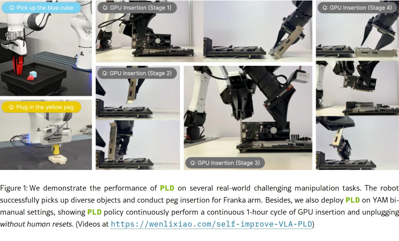 Self-Improving Vision-Language-Action Models with Data Generation via Residual RL