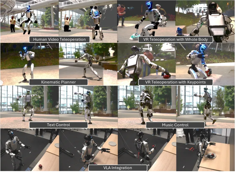 SONIC: Supersizing Motion Tracking for Natural Humanoid Whole-Body Control