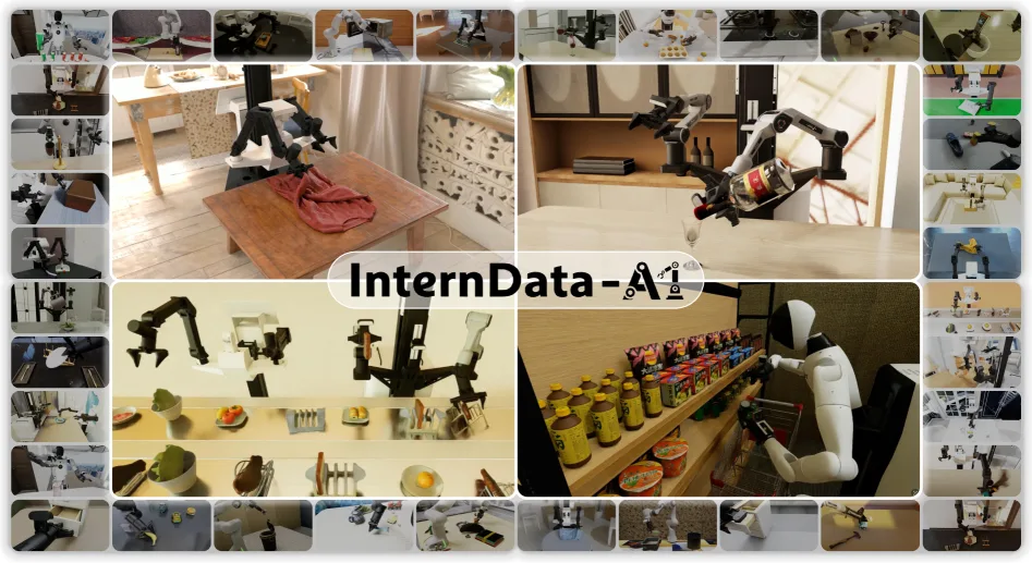 InternData-A1: Pioneering High-Fidelity Synthetic Data for Pre-training Generalist Policy