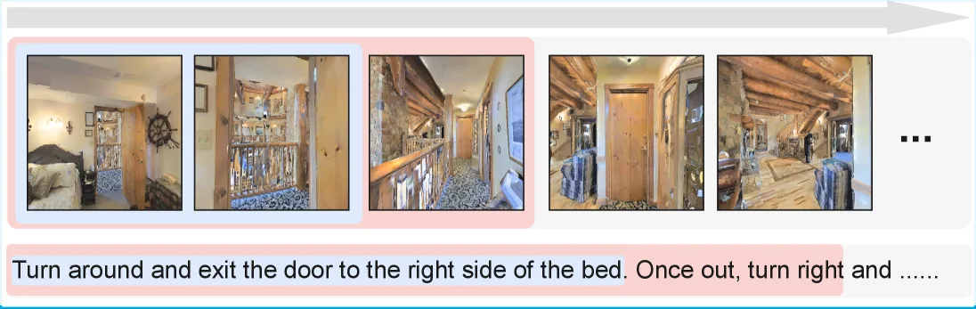 Progress-Think: Semantic Progress Reasoning for Vision-Language Navigation