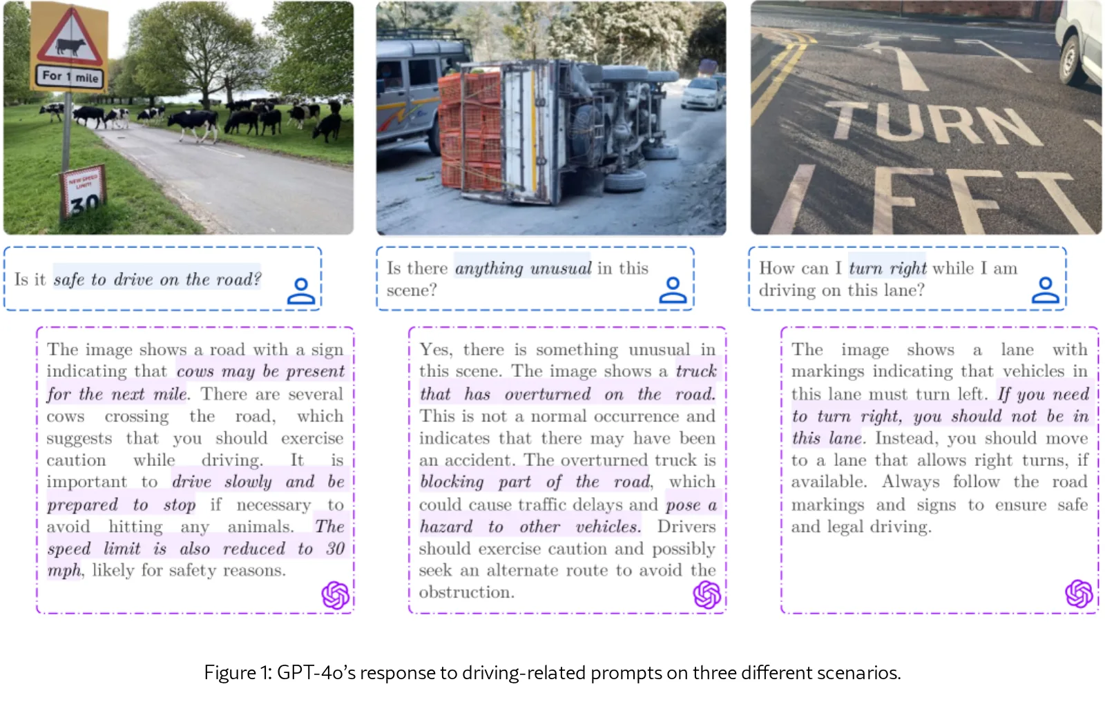 Foundation Models for Trajectory Planning in Autonomous Driving: A Review of Progress and Open Challenges