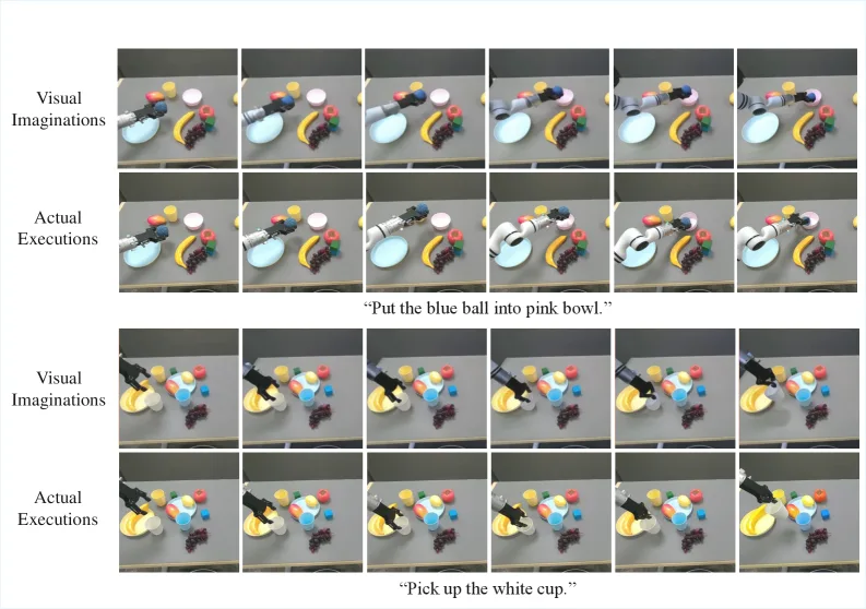 VideoVLA: Video Generators Can Be Generalizable Robot Manipulators