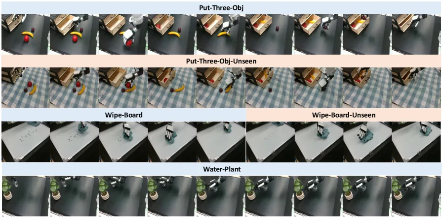 Spatial-Aware VLA Pretraining through Visual-Physical Alignment from Human Videos