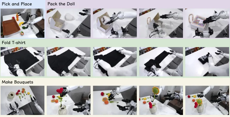 CLAP: Contrastive Latent Action Pretraining for Learning Vision-Language-Action Models from Human Videos