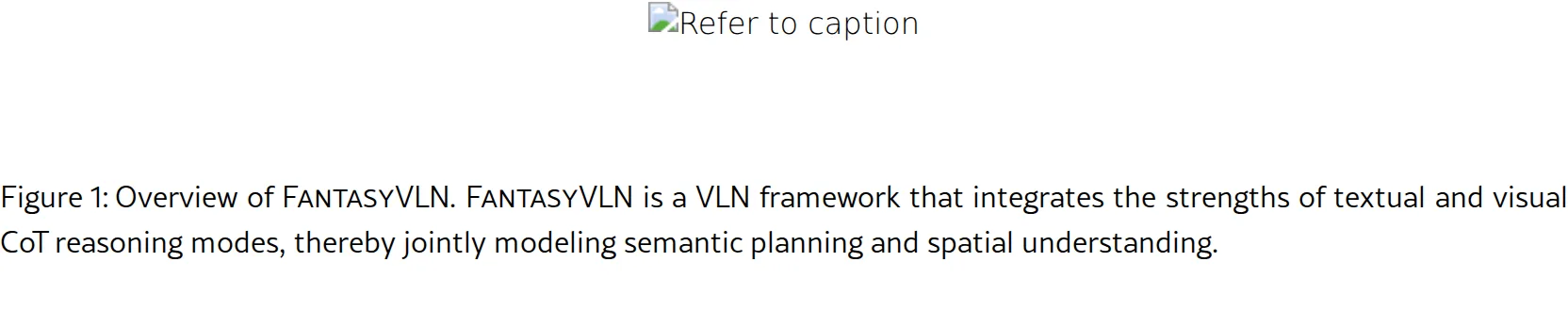 FantasyVLN: Unified Multimodal Chain-of-Thought Reasoning for Vision-Language Navigation
