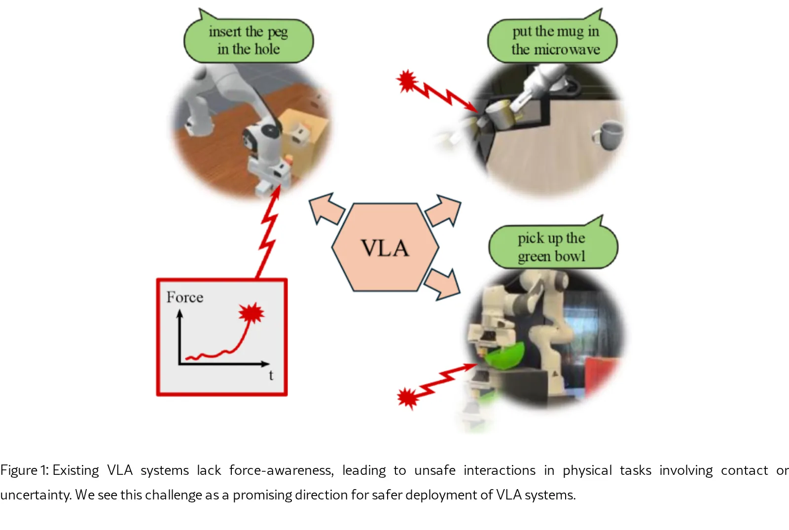 CompliantVLA-adaptor: VLM-Guided Variable Impedance Action for Safe Contact-Rich Manipulation
