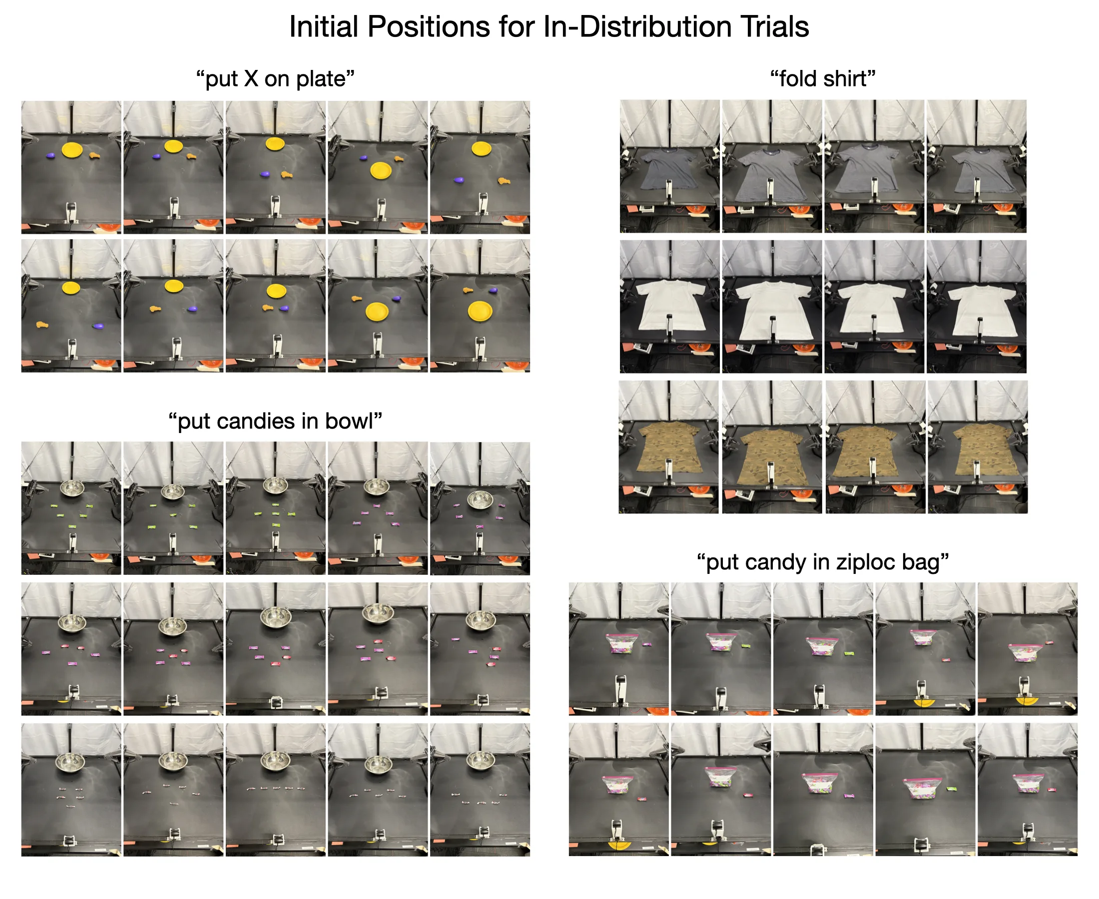 Cosmos Policy: Fine-Tuning Video Models for Visuomotor Control and Planning