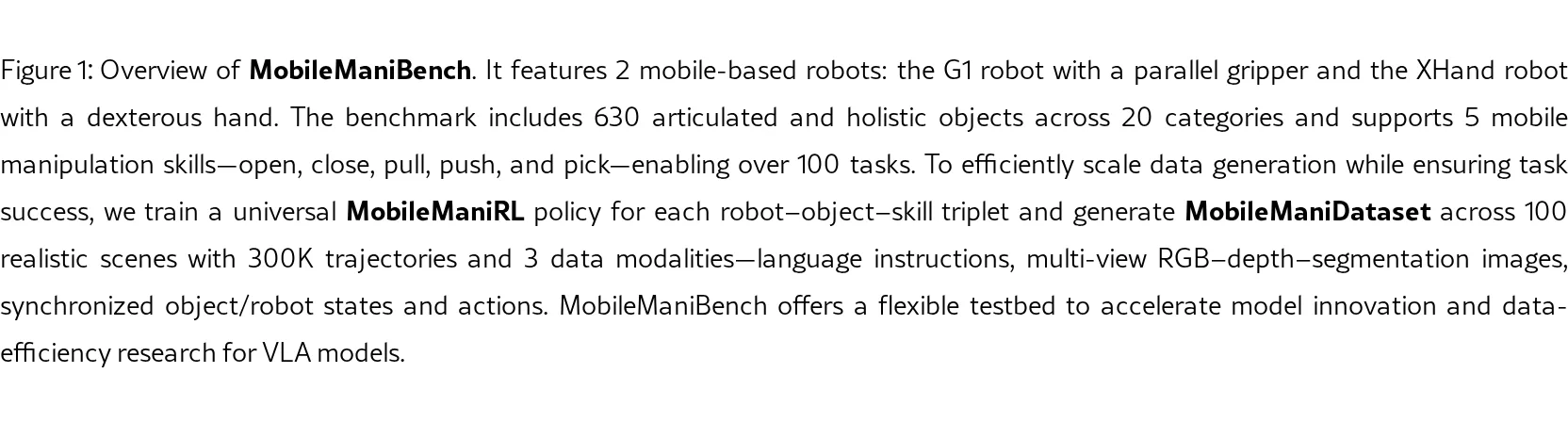 MobileManiBench: Simplifying Model Verification for Mobile Manipulation