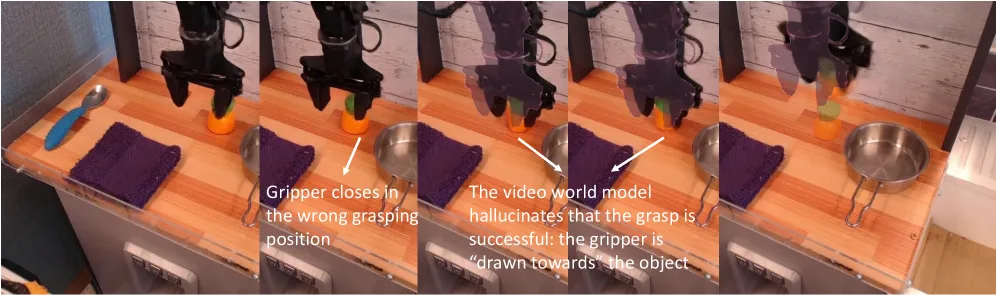 World-VLA-Loop: Closed-Loop Learning of Video World Model and VLA Policy