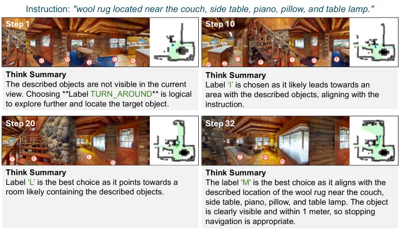 VISOR: VIsual Spatial Object Reasoning for Language-driven Object Navigation