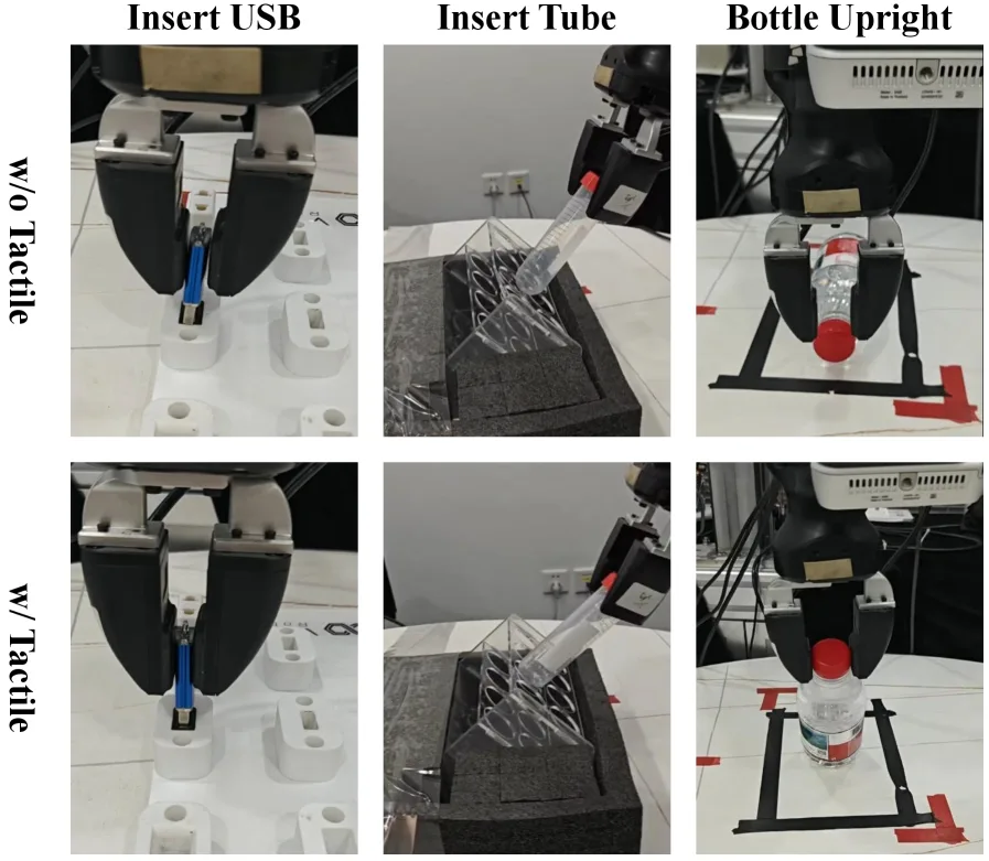 UniVTAC: A Unified Simulation Platform for Visuo-Tactile Manipulation Data Generation, Learning, and Benchmarking