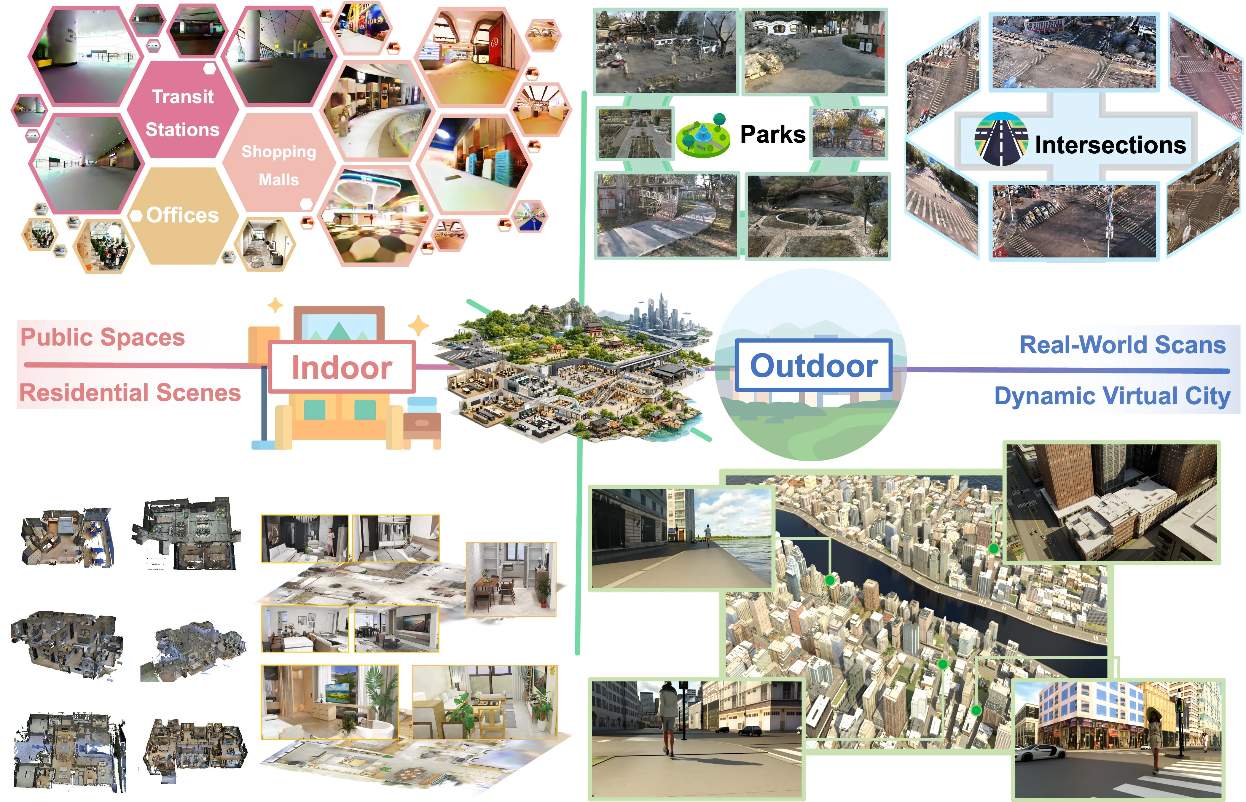 ABot-N0: Technical Report on the VLA Foundation Model for Versatile Embodied Navigation