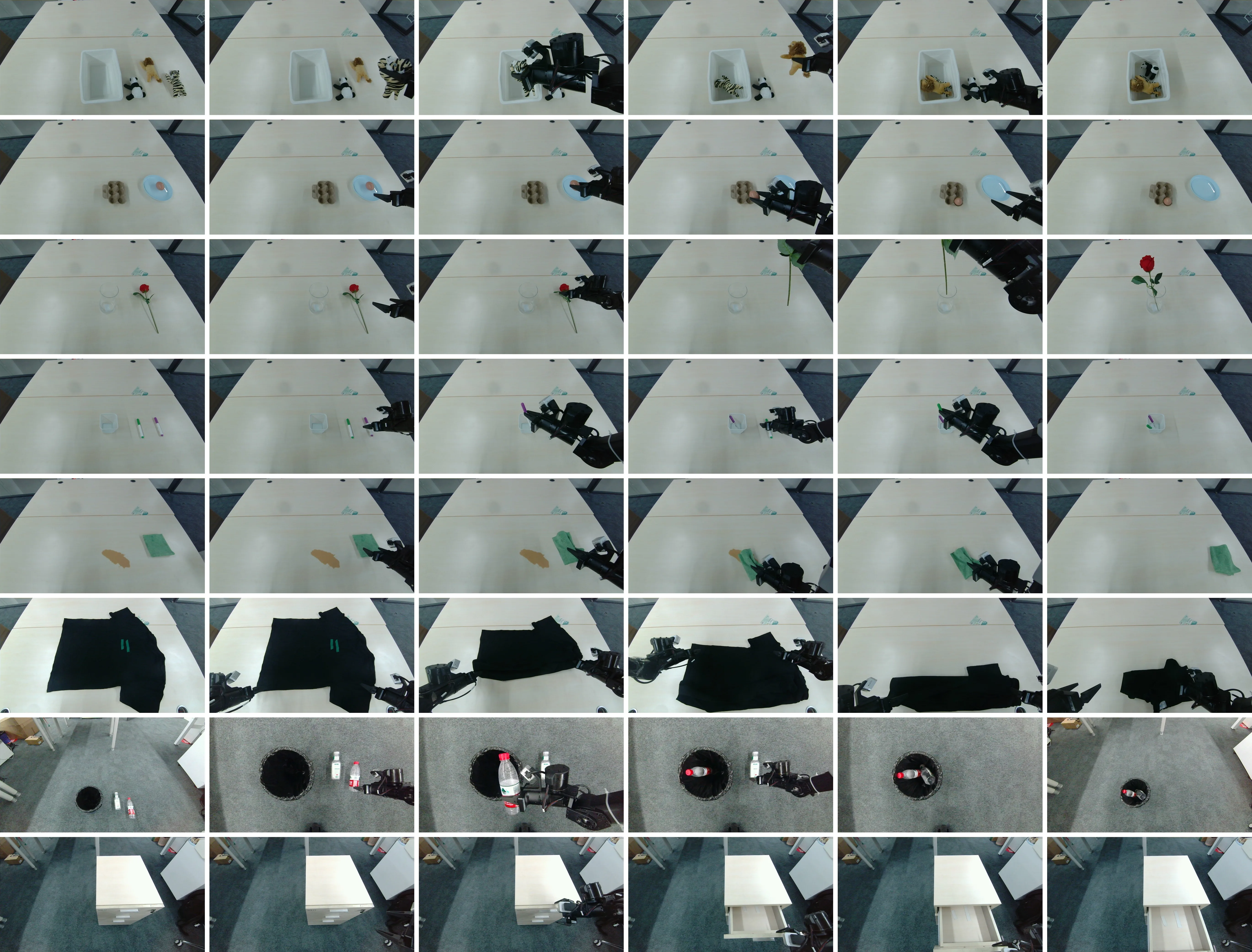 SimVLA: A Simple VLA Baseline for Robotic Manipulation
