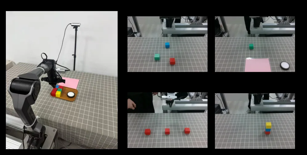 Non-Markovian Long-Horizon Robot Manipulation via Keyframe Chaining