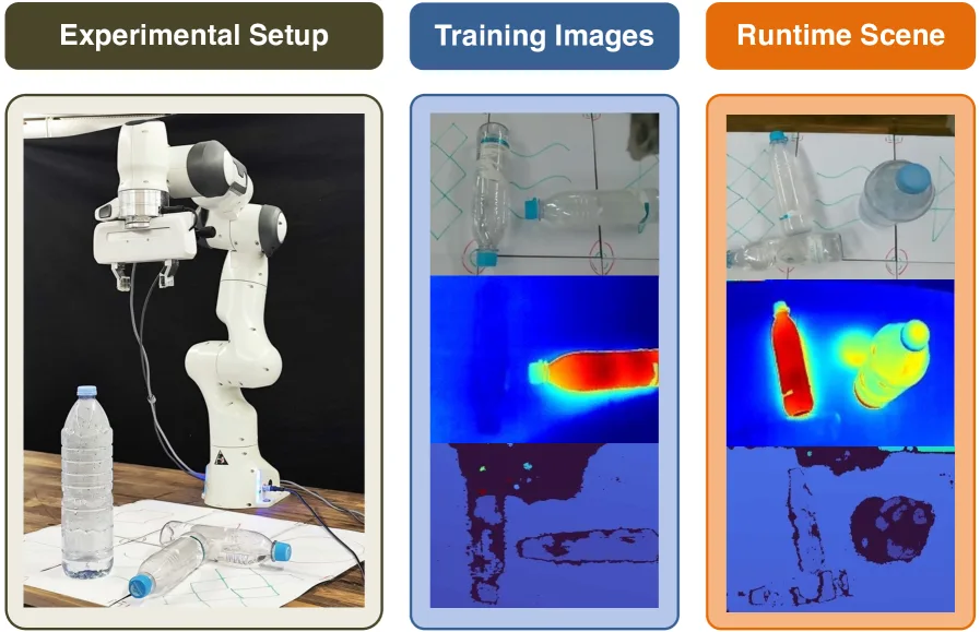 Safe-Night VLA: Seeing the Unseen via Thermal-Perceptive Vision-Language-Action Models for Safety-Critical Manipulation