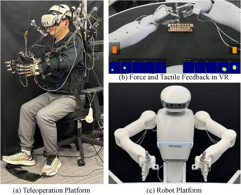 Towards Human-Like Manipulation through RL-Augmented Teleoperation and Mixture-of-Dexterous-Experts VLA