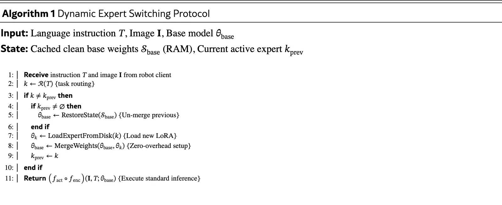 CORAL: Scalable Multi-Task Robot Learning via LoRA Experts