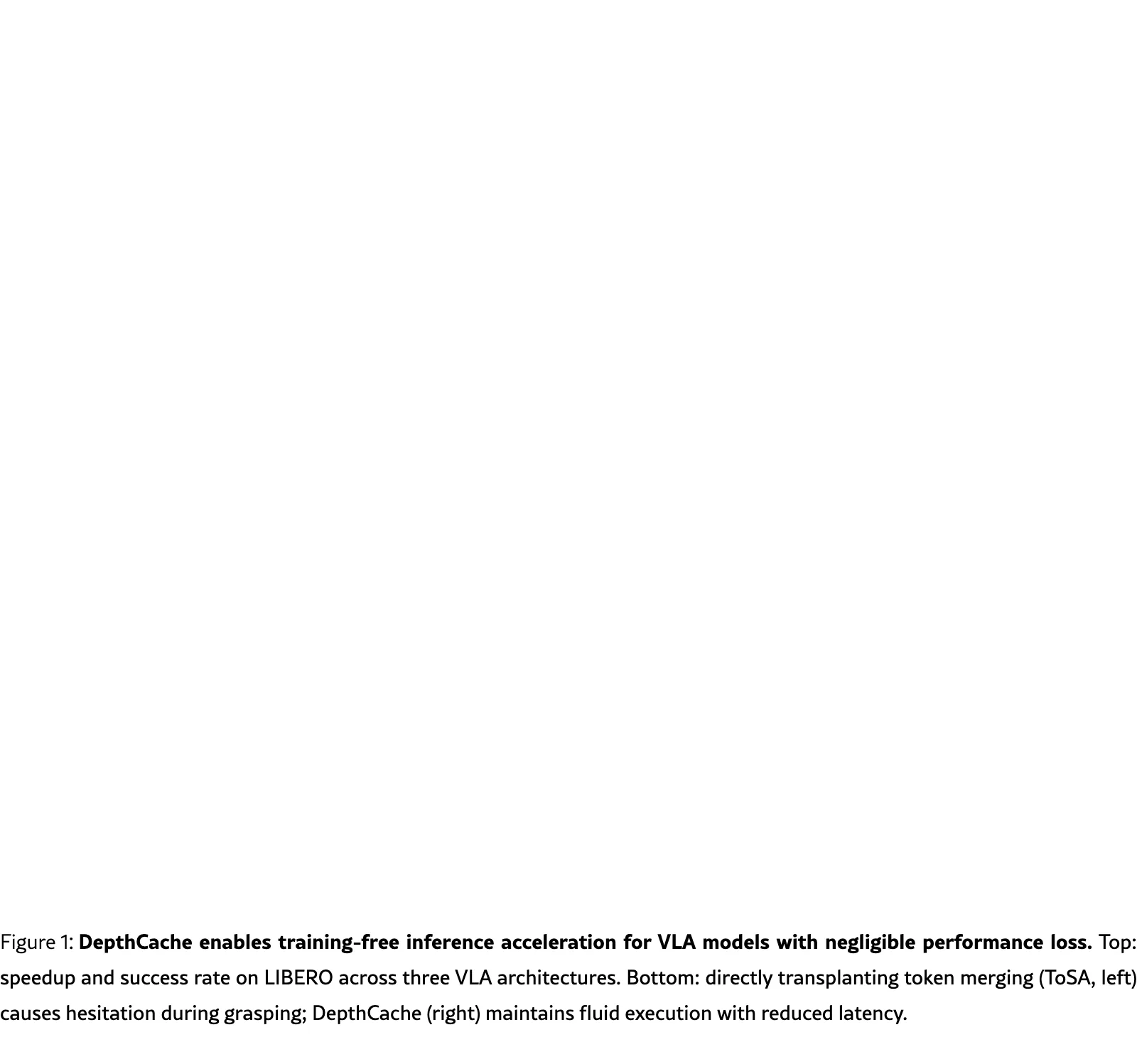 DepthCache: Depth-Guided Training-Free Visual Token Merging for Vision-Language-Action Model Inference