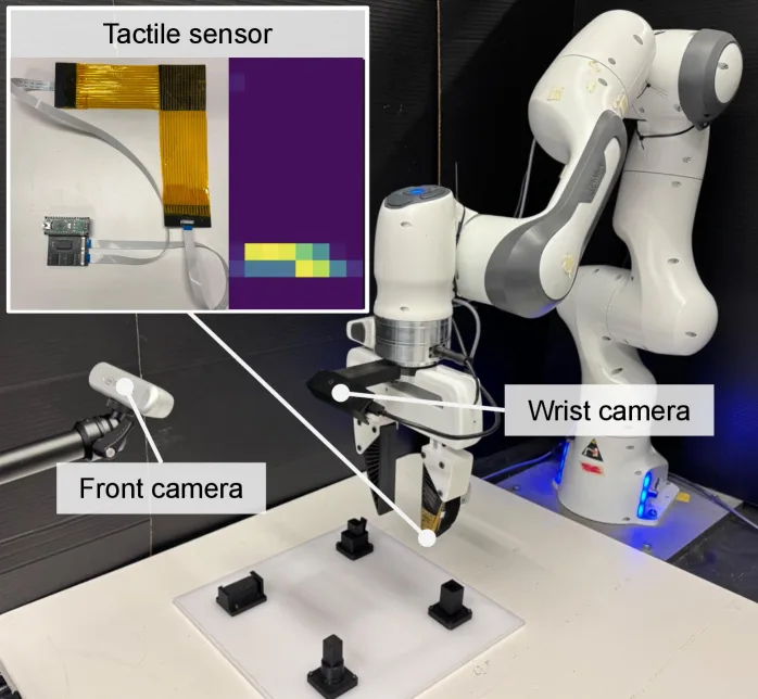 TacVLA: Contact-Aware Tactile Fusion for Robust Vision-Language-Action Manipulation