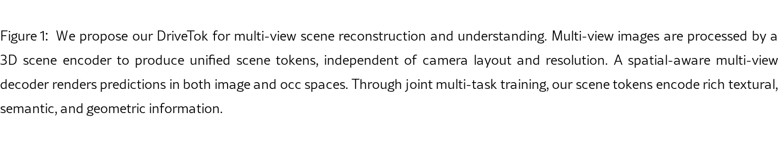 DriveTok: 3D Driving Scene Tokenization for Unified Multi-View Reconstruction and Understanding