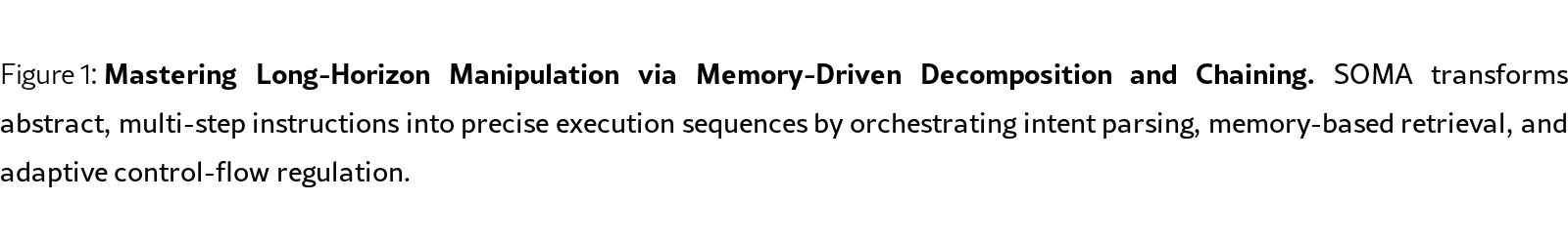 SOMA: Strategic Orchestration and Memory-Augmented System for Vision-Language-Action Model Robustness via In-Context Adaptation
