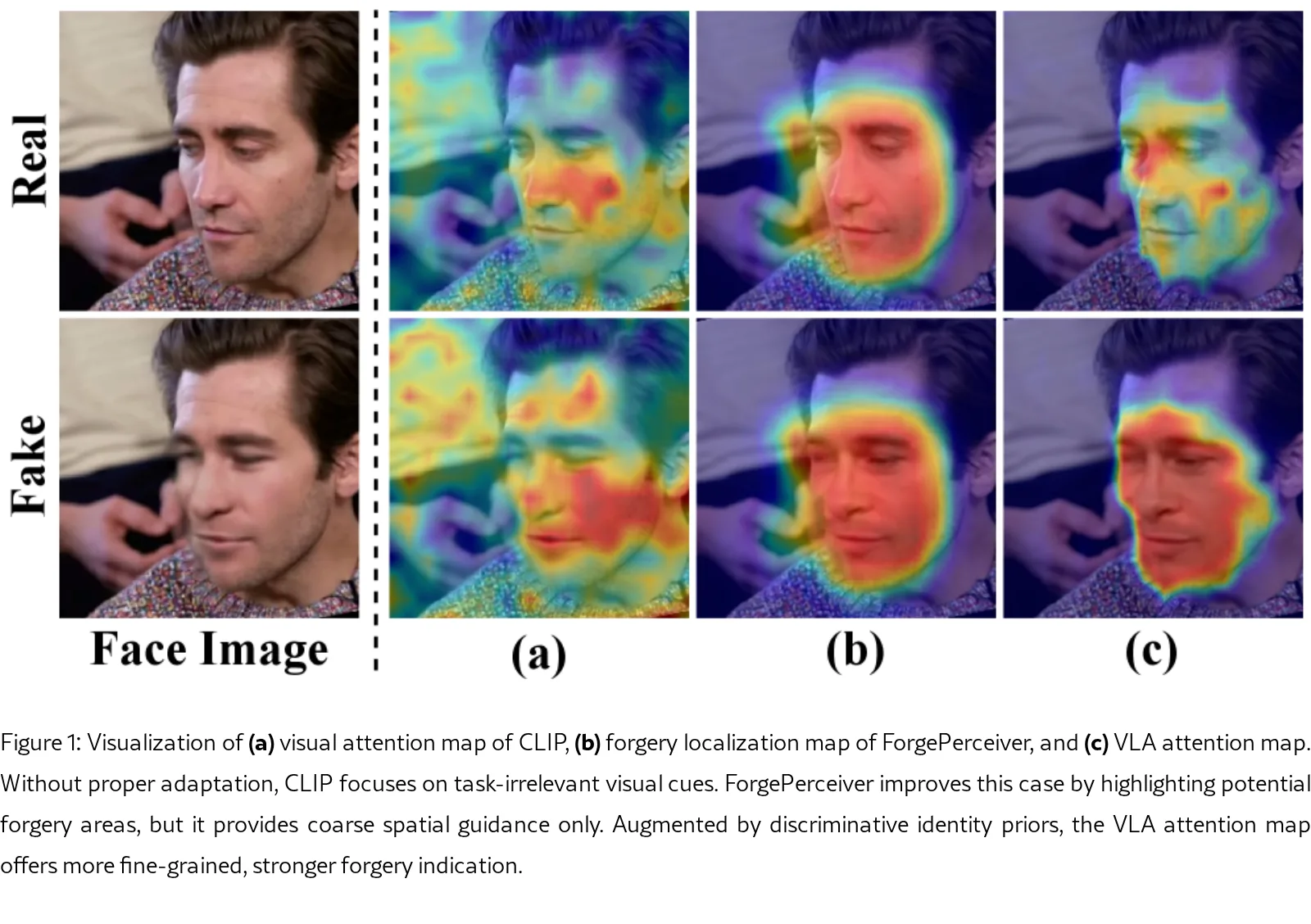 Unleashing Vision-Language Semantics for Deepfake Video Detection