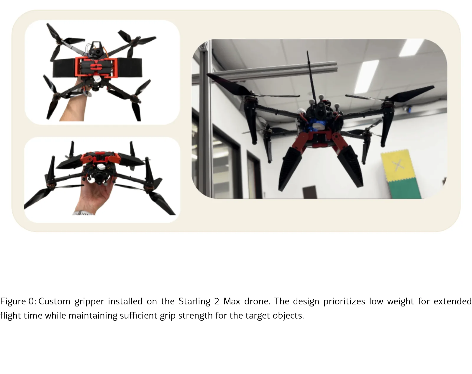 $π$, But Make It Fly: Physics-Guided Transfer of VLA Models to Aerial Manipulation