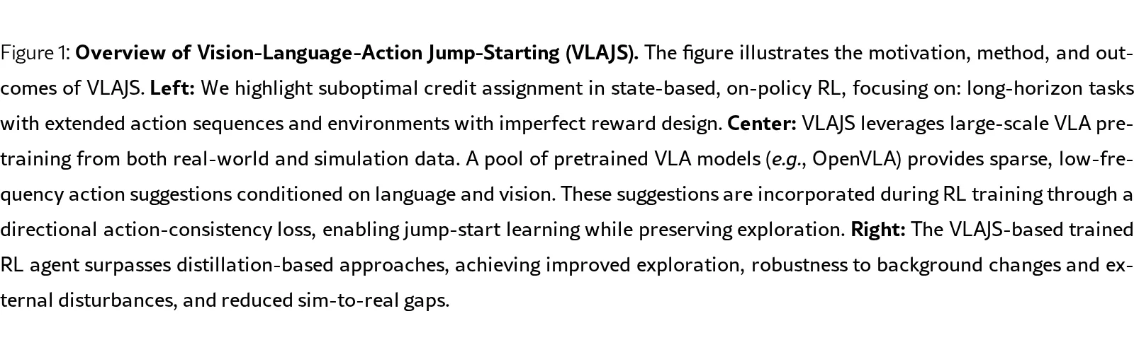 Jump-Start Reinforcement Learning with Vision-Language-Action Regularization