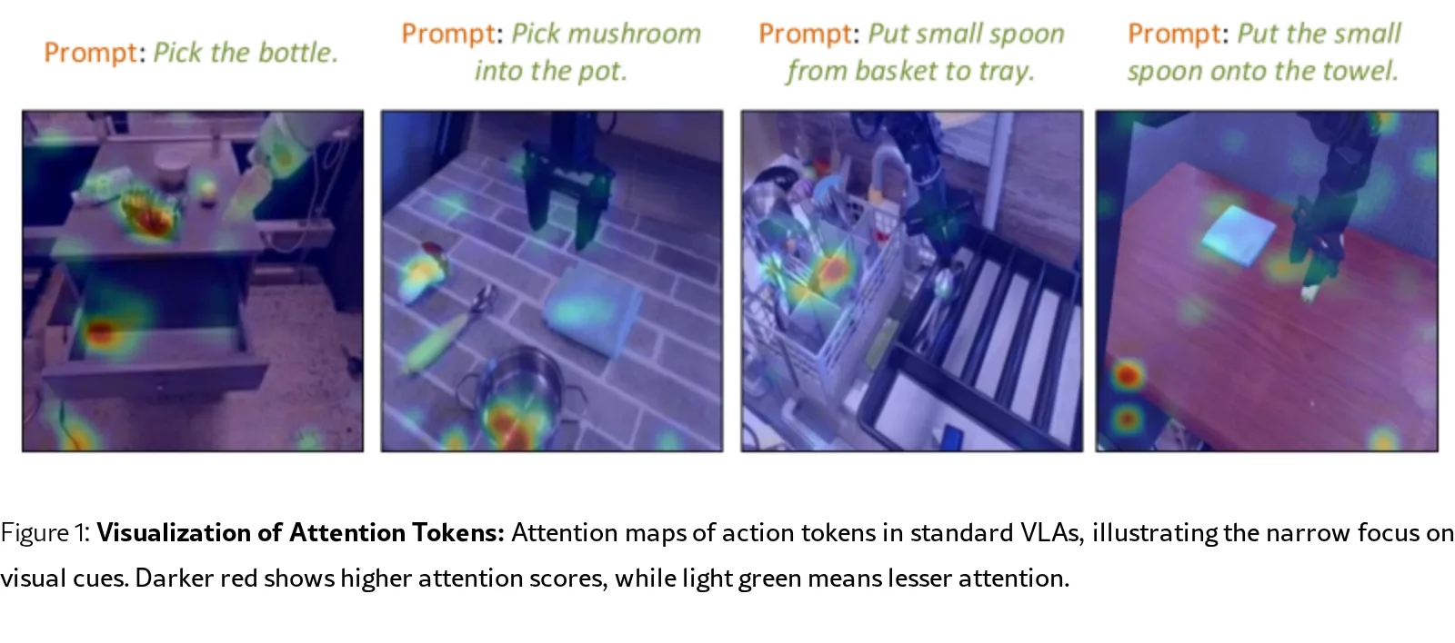 ReFineVLA: Multimodal Reasoning-Aware Generalist Robotic Policies via Teacher-Guided Fine-Tuning