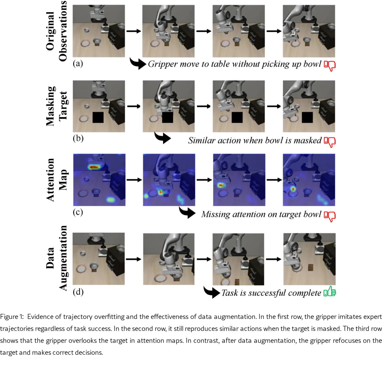 Test-Time Perturbation Learning with Delayed Feedback for Vision-Language-Action Models