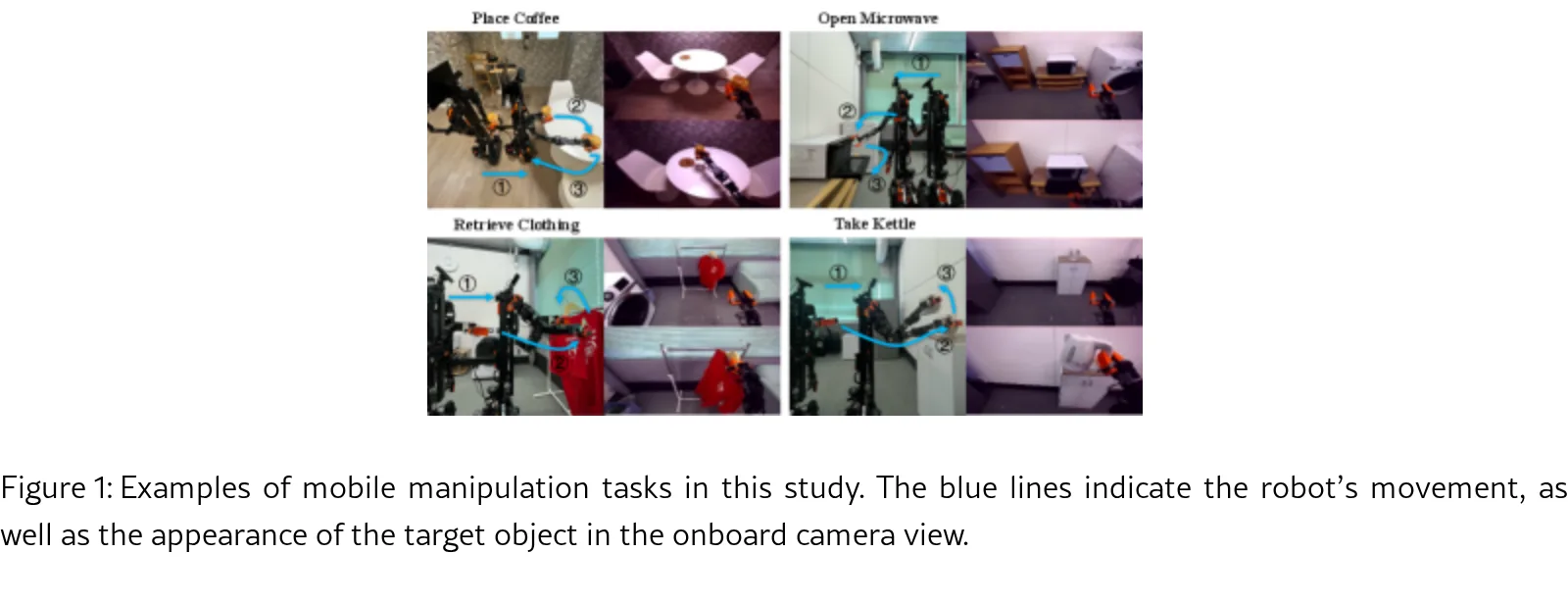 Stereo Multistage Spatial Attention for Real-Time Mobile Manipulation Under Visual Scale Variation and Disturbances