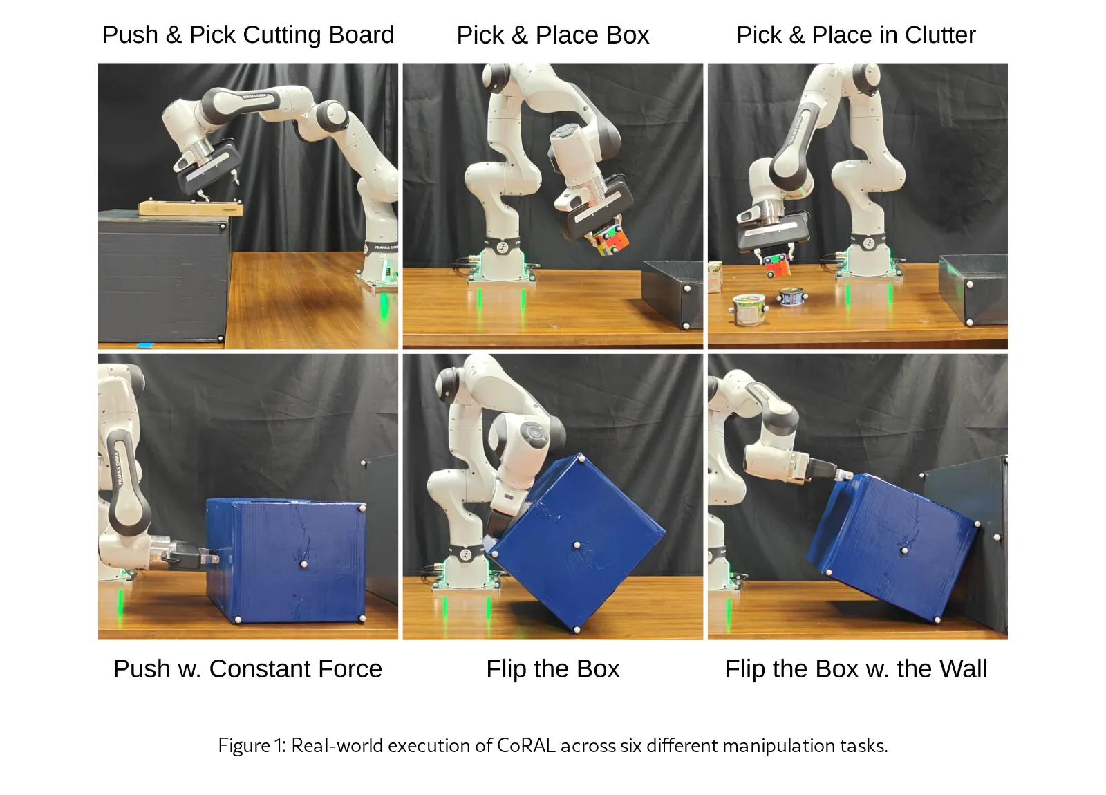 CoRAL: Contact-Rich Adaptive LLM-based Control for Robotic Manipulation