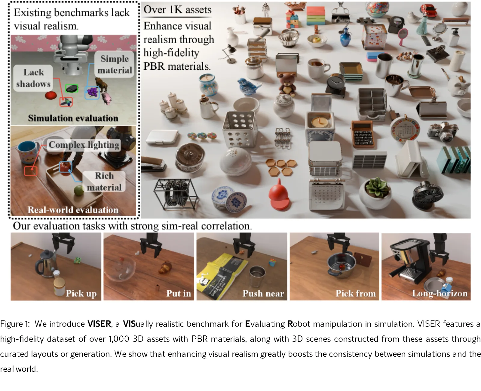 Toward Visually Realistic Simulation: A Benchmark for Evaluating Robot Manipulation in Simulation