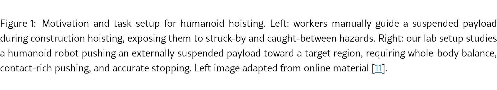 HOIST: Humanoid Optimization with Imitation and Sample-efficient Tuning for Manipulating Suspended Loads